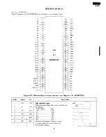 Preview for 11 page of Sharp R-9570 Service Manual