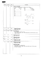 Preview for 12 page of Sharp R-9570 Service Manual