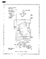 Preview for 24 page of Sharp R-9570 Service Manual