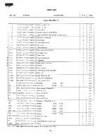 Preview for 32 page of Sharp R-9570 Service Manual