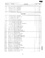 Preview for 35 page of Sharp R-9570 Service Manual