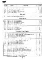 Preview for 36 page of Sharp R-9570 Service Manual