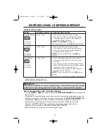 Preview for 21 page of Sharp R-957M Operation Manual