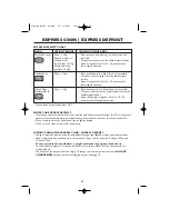 Preview for 22 page of Sharp R-957M Operation Manual