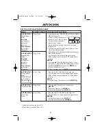 Preview for 24 page of Sharp R-957M Operation Manual