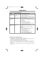 Preview for 25 page of Sharp R-957M Operation Manual