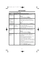 Preview for 26 page of Sharp R-957M Operation Manual