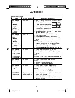 Preview for 26 page of Sharp R-959(SL)M-AA Operation Manual With Cookbook