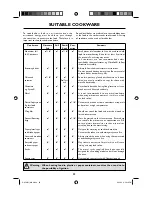 Preview for 34 page of Sharp R-959(SL)M-AA Operation Manual With Cookbook