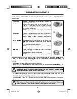 Preview for 36 page of Sharp R-959(SL)M-AA Operation Manual With Cookbook