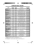 Preview for 42 page of Sharp R-959(SL)M-AA Operation Manual With Cookbook