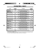 Preview for 49 page of Sharp R-959(SL)M-AA Operation Manual With Cookbook