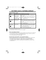 Preview for 22 page of Sharp R-959M Operation Manual With Cookbook