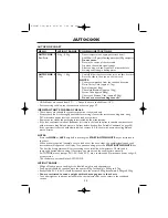 Preview for 25 page of Sharp R-959M Operation Manual With Cookbook