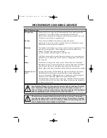 Preview for 31 page of Sharp R-959M Operation Manual With Cookbook