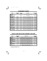 Preview for 42 page of Sharp R-959M Operation Manual With Cookbook