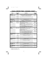 Preview for 43 page of Sharp R-959M Operation Manual With Cookbook