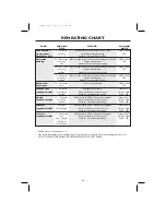 Preview for 46 page of Sharp R-959M Operation Manual With Cookbook