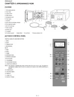 Предварительный просмотр 3 страницы Sharp R-959M Service Manual