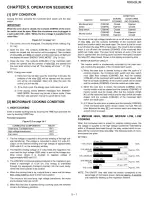 Предварительный просмотр 4 страницы Sharp R-959M Service Manual