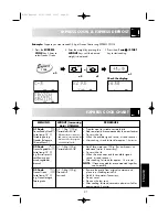 Preview for 23 page of Sharp R-963S Operation Manual