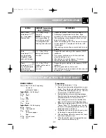 Preview for 31 page of Sharp R-963S Operation Manual