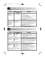 Preview for 44 page of Sharp R-969 Operation Manual With Cookbook