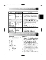 Preview for 45 page of Sharp R-969 Operation Manual With Cookbook