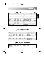 Preview for 59 page of Sharp R-969 Operation Manual With Cookbook