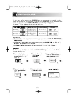 Preview for 99 page of Sharp R-969 Operation Manual With Cookbook