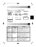 Preview for 106 page of Sharp R-969 Operation Manual With Cookbook