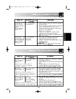 Preview for 114 page of Sharp R-969 Operation Manual With Cookbook