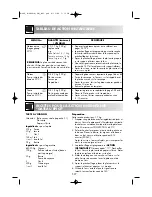 Preview for 115 page of Sharp R-969 Operation Manual With Cookbook