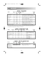 Preview for 129 page of Sharp R-969 Operation Manual With Cookbook