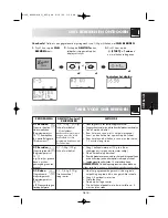 Preview for 176 page of Sharp R-969 Operation Manual With Cookbook