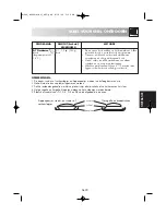 Preview for 178 page of Sharp R-969 Operation Manual With Cookbook