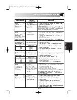 Preview for 180 page of Sharp R-969 Operation Manual With Cookbook