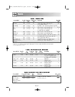 Preview for 199 page of Sharp R-969 Operation Manual With Cookbook