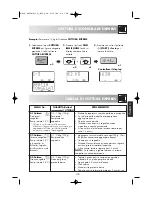 Preview for 246 page of Sharp R-969 Operation Manual With Cookbook