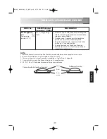 Preview for 248 page of Sharp R-969 Operation Manual With Cookbook