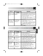 Preview for 254 page of Sharp R-969 Operation Manual With Cookbook