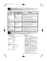 Preview for 255 page of Sharp R-969 Operation Manual With Cookbook