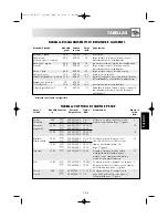 Preview for 270 page of Sharp R-969 Operation Manual With Cookbook