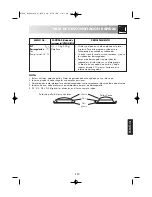 Preview for 318 page of Sharp R-969 Operation Manual With Cookbook