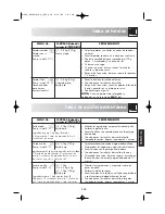 Preview for 324 page of Sharp R-969 Operation Manual With Cookbook