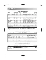 Preview for 339 page of Sharp R-969 Operation Manual With Cookbook