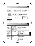 Preview for 386 page of Sharp R-969 Operation Manual With Cookbook