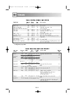 Preview for 409 page of Sharp R-969 Operation Manual With Cookbook