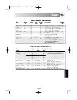 Preview for 410 page of Sharp R-969 Operation Manual With Cookbook