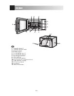 Preview for 4 page of Sharp R-970 Operation Manual With Cookbook